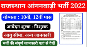 Rajasthan Anganwadi Bharti 2022